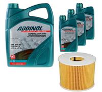 Denckermann Filtro Olio Addinol Super Light 5W-40 8L Per Mercedes M-Klasse
