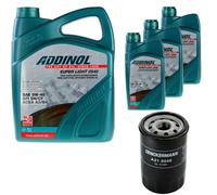 DENCKERMANN Filtro Olio ADDINOL SUPER LIGHT 5W-40 8L Per Nissan Note 1.4