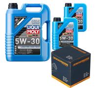 Denckermann Filtro Olio Liqui Moly da Molto Tempo High-Tech 5W-30 7L per BMW X3