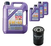 Denckermann Filtro Olio Liqui Moly High Tech 5W-40 8L Per Nissan Note Micra II