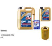 Denckermann Filtro Olio Liqui Moly Longlife 5W-30 6L Per Opel Frontera B 2.2 DTI