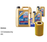 Denckermann Filtro Olio Liqui Moly Longlife 5W-30 7L Per Opel Frontera B 2.2 DTI