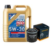 Denckermann Filtro Olio Liqui Moly Longlife III 5W-30 5L per Tucson 1.6 GDI