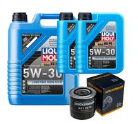Denckermann Filtro Olio Liqui Moly Longtime 5W-30 7L Per VW Transporter IV
