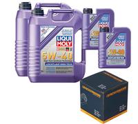 Denckermann Filtro Olio Liqui Moly Scorrevolezza High-Tech 5W-40 12L per BMW 5er