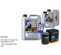 Denckermann Filtro Olio Liqui Moly Special Tec F 5W-30 7L per Ford Ranger 2.5