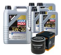 DENCKERMANN Filtro Olio Liqui Moly Special Tec F 5W-30 9L Per Ford Sierra 2.0I