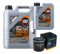 Denckermann Filtro Olio Liqui Moly Top Tec 4200 5W-30 6L per Tucson 1.6 GDI