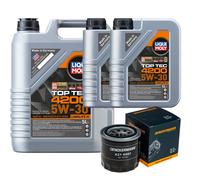 Denckermann Filtro Olio Liqui Moly Top Tec 4200 5W-30 7L per Tucson 1.6 GDI