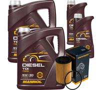 DENCKERMANN Filtro Olio MANNOL Diesel 5W-30 12L Per Jeep Grand Cherokee IV