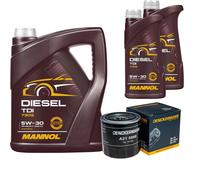 DENCKERMANN Filtro Olio MANNOL Diesel 5W-30 7L Per Toyota Avensis Station