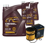 DENCKERMANN Filtro Olio MANNOL Diesel 5W-30 8L Per Opel Vectra C Caravan