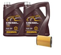 DENCKERMANN Filtro Olio MANNOL Diesel TDI 5W-30 10L Per BMW 3er Touring