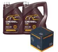 DENCKERMANN Filtro Olio MANNOL Diesel TDI 5W-30 10L Per BMW 6 Gran Coupe