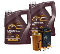 Denckermann Filtro Olio mannol Diesel Tdi 5W-30 10L per Mercedes Classe