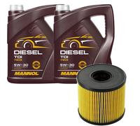 DENCKERMANN Filtro Olio MANNOL Diesel TDI 5W-30 10L Per Renault Master II