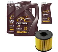 DENCKERMANN Filtro Olio MANNOL Diesel TDI 5W-30 11L Per Renault Master II