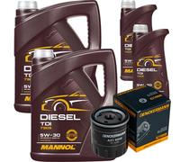 DENCKERMANN Filtro Olio MANNOL Diesel TDI 5W-30 12L Per Peugeot 807 2.2