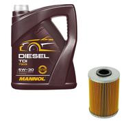 DENCKERMANN Filtro Olio MANNOL Diesel TDI 5W-30 5L Per BMW 3er Touring