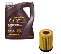 DENCKERMANN Filtro Olio MANNOL Diesel TDI 5W-30 5L Per Opel Corsa D 1.2