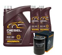 DENCKERMANN Filtro Olio MANNOL Diesel TDI 5W-30 7L Per Fiat Ducato Kasten