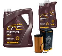 DENCKERMANN Filtro Olio MANNOL Diesel TDI 5W-30 7L Per Jeep Wrangler III