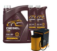 DENCKERMANN Filtro Olio MANNOL Diesel TDI 5W-30 7L Per KIA Carens III 2.0