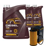 Denckermann Filtro Olio Mannol Diesel Tdi 5W-30 7L Per Mercedes A-Class