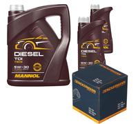 Denckermann Filtro Olio Mannol Diesel Tdi 5W-30 7L Per Mercedes C-Class