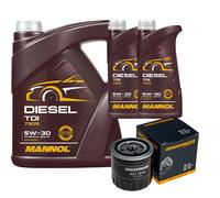 DENCKERMANN Filtro Olio MANNOL Diesel TDI 5W-30 7L Per Nissan NP300 Navara