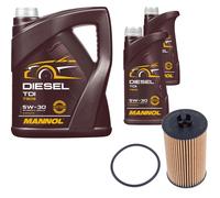 DENCKERMANN Filtro Olio MANNOL Diesel TDI 5W-30 7L Per Opel Cascada 1.6