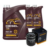 DENCKERMANN Filtro Olio MANNOL Diesel TDI 5W-30 7L Per Opel Karl Astra K