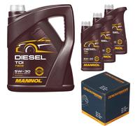 DENCKERMANN Filtro Olio MANNOL Diesel TDI 5W-30 8L Per BMW 6 Gran Coupe