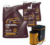 DENCKERMANN Filtro Olio MANNOL Diesel TDI 5W-30 8L Per KIA Carens III 2.0