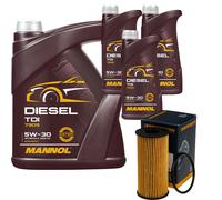 DENCKERMANN Filtro Olio MANNOL Diesel TDI 5W-30 8L Per Mercedes A-Class