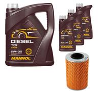 DENCKERMANN Filtro Olio MANNOL Diesel TDI 5W-30 8L Per Mercedes G-Klasse