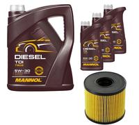 DENCKERMANN Filtro Olio MANNOL Diesel TDI 5W-30 8L Per Renault Master II