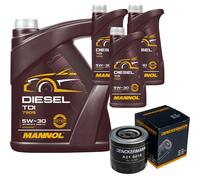 DENCKERMANN Filtro Olio MANNOL Diesel TDI 5W-30 8L Per Volvo V70 I 2.5