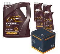 DENCKERMANN Filtro Olio MANNOL Diesel TDI 5W-30 9L Per BMW 6 Gran Coupe