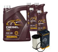 DENCKERMANN Filtro Olio MANNOL Diesel TDI 5W-30 9L Per Chevrolet Cruze