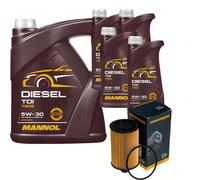 DENCKERMANN Filtro Olio MANNOL Diesel TDI 5W-30 9L Per Jeep Grand Cherokee