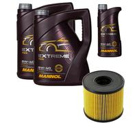 DENCKERMANN Filtro Olio MANNOL Extreme 5W-40 11L Per Renault Master II