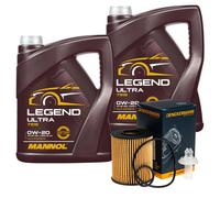 Denckermann Filtro Olio Mannol Legend Ultra 0W-20 10L Per Lexus IS II 250 Toyota