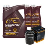 Denckermann Filtro Olio Mannol Legend Ultra 0W-20 7L Per Mitsubishi Mirage/Space