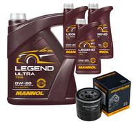 DENCKERMANN Filtro Olio MANNOL Legend Ultra 0W-20 8L Per Mazda 3 2.0 CX-3