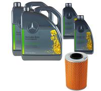 DENCKERMANN Filtro Olio MB 5W-30 229.51 12L Per Mercedes-Benz C-Class