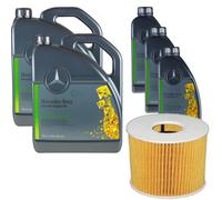 DENCKERMANN Filtro Olio MB 5W-30 229.51 13L Per Mercedes-Benz M-Class ML