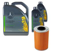 DENCKERMANN Filtro Olio MB 5W-30 229.51 7L Per Mercedes-Benz C-Class