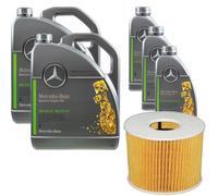 DENCKERMANN Filtro Olio MB 5W-30 229.52 13L Per Mercedes-Benz M-Class ML