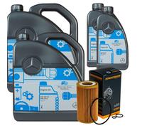 DENCKERMANN Filtro Olio MB 5W-40 229.5 12L Per Mercedes-Benz E-Klasse